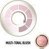 Max Factor Creme Puff Blush - 15 Rose séduisant