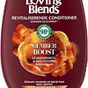 Garnier Loving Blends Après-shampooing Ginger Boost 250 ml