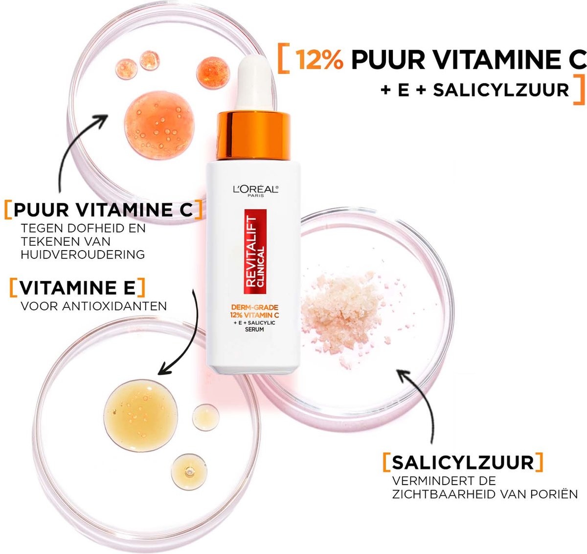 L‘Oréal Revitalift Clinical 12% Vitamin C Serum, 30 Ml – Anti-Aging Serum Für Strahlende Haut, Tägliche Anwendung