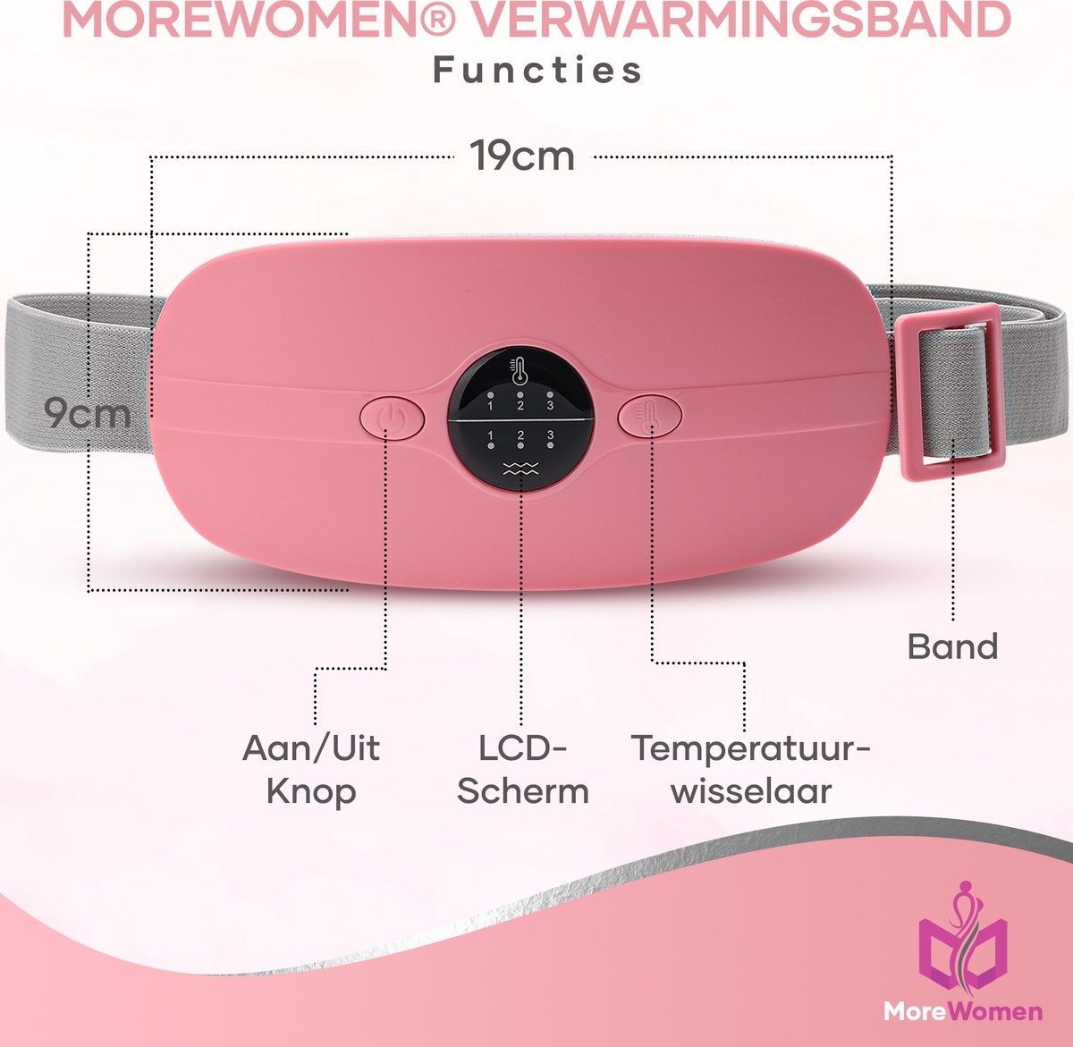 MoreWomen® MVK01 Menstrual Heat Belt Packaging damaged