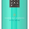 RITUALS The Ritual of Karma Sun Protection Milky Spray - SPF 30 - Lotus Flower - 200 ml