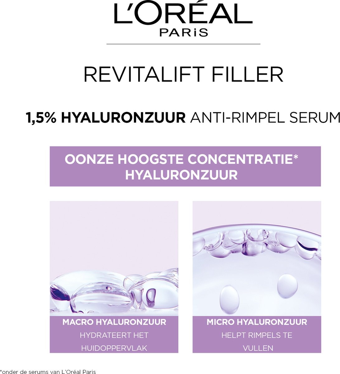 L’Oréal Paris Revitalift Filler 1,5% Hyaluronzuur Serum - 30ml