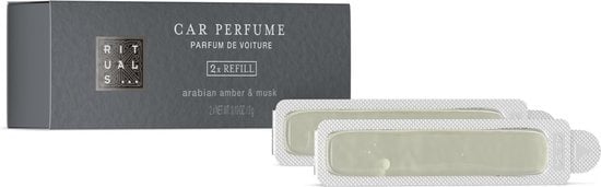 RITUALS Life is a Journey - Homme Car Perfume Refill - 6 ml -  Onlinevoordeelshop