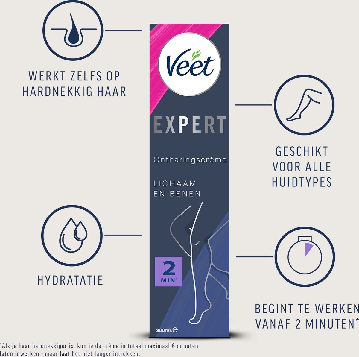 Veet Expert Hair Removal Cream with shea butter - Body & legs - All skin types - 200ml - Packaging damaged
