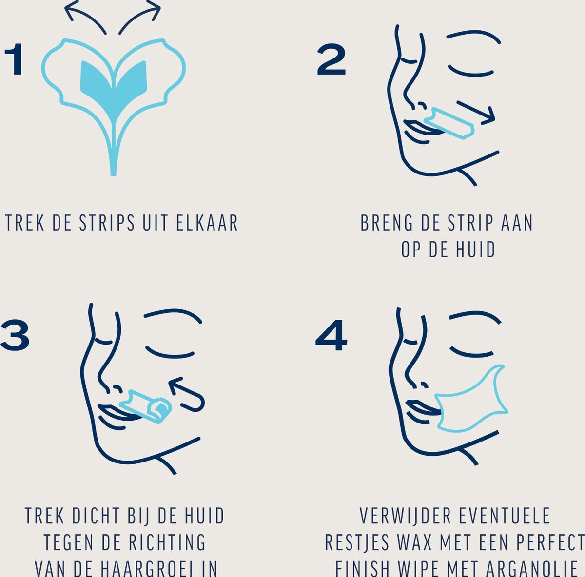 Bandes dépilatoires Veet Expert - Visage - Peau sensible - 20 pièces - Emballage endommagé