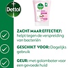 Dettol No Touch Nachfüllpackung Sheabutter 250 ml