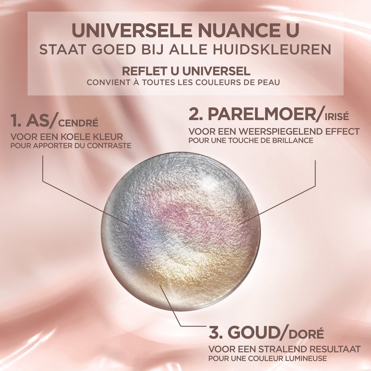 Excellence Universal Nudes Coloration Universelle Blond Foncé - Emballage endommagé