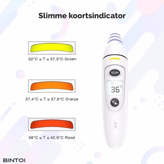 Bintoi® X200 - Thermomètre frontal - Thermomètre auriculaire - Thermomètre de fièvre - emballage endommagé