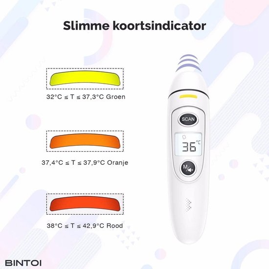 Thermomètre corporel Bintoi® - Thermomètre de fièvre pour adultes et bébés  