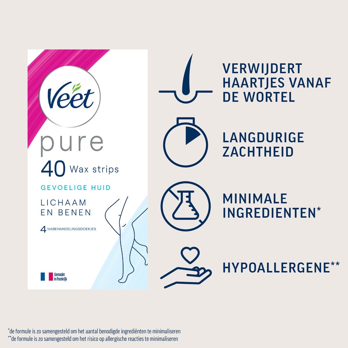 Veet - Bandes d'épilation - Jambes et corps - Minima hypoallergénique - 40 pièces - Emballage endommagé