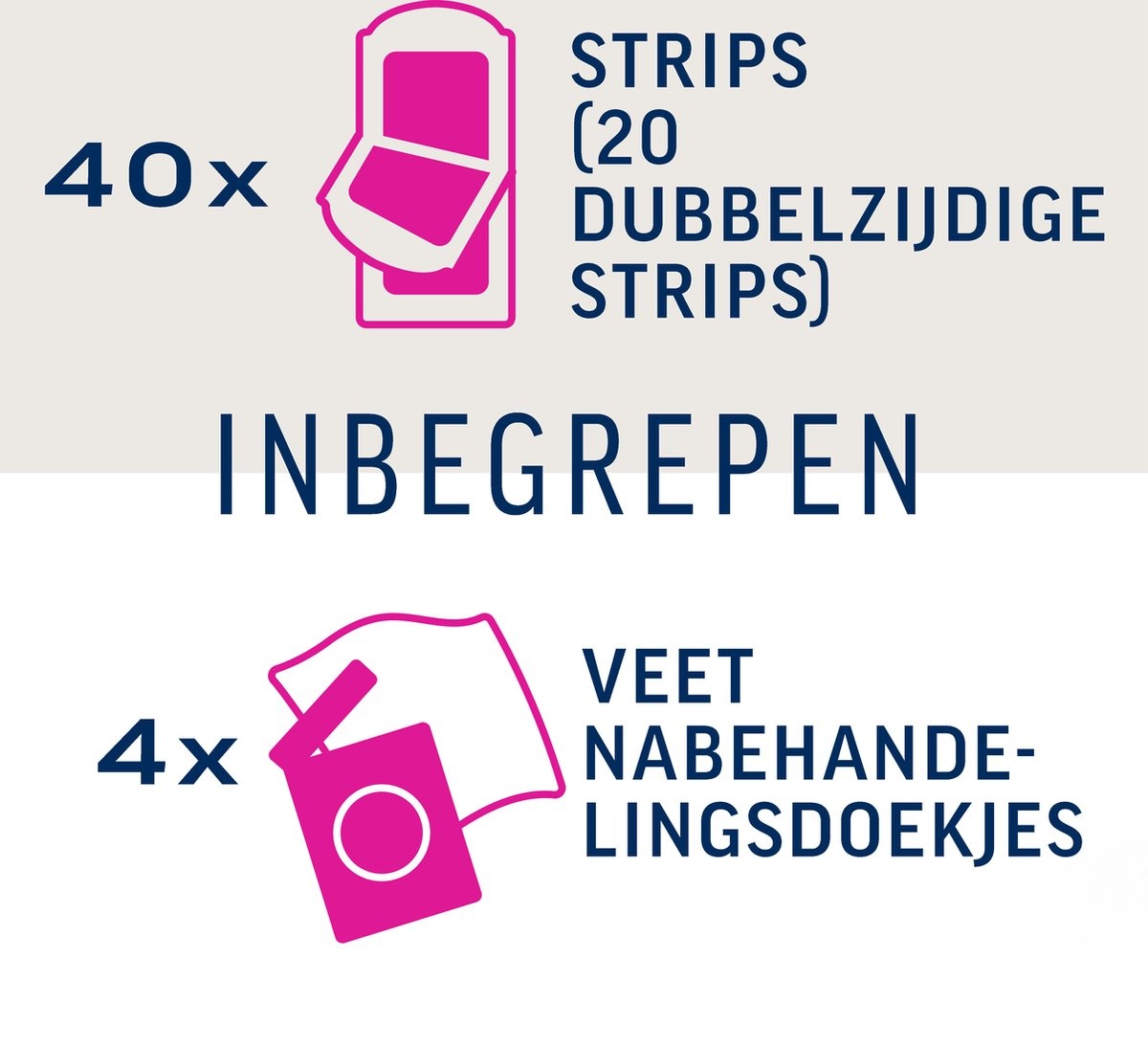 Veet - Ontharingsstrips - Benen & Lichaam - Hypoallergene Minima - 40 stuks - Verpakking beschadigd