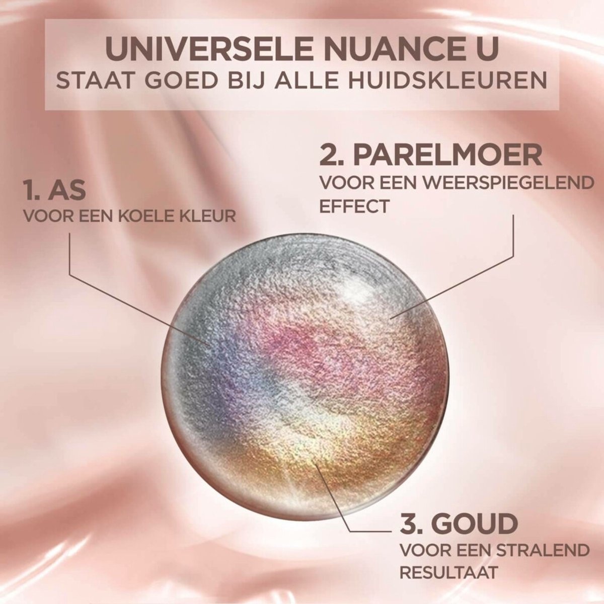 Excellence Universal Nudes Universeel Lichtbruin Haarkleuring - verpakking beschadigd