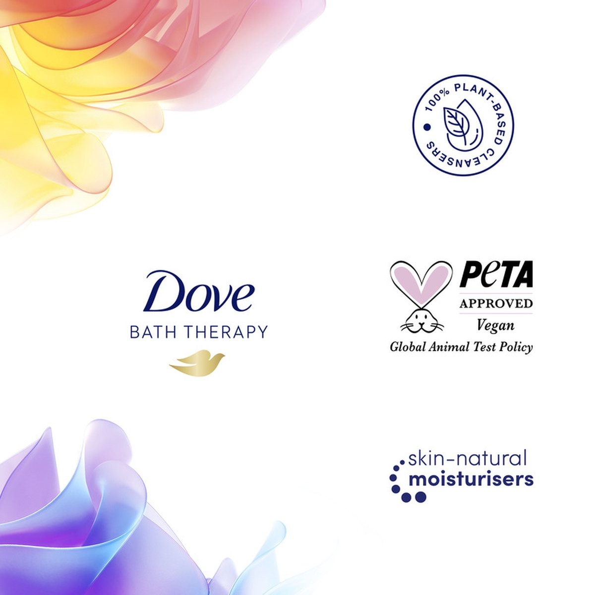 Dove Bath Therapy Shower & Shaving Foam - Renew - with Pro-Peptide Technology - 200 ml - Cap missing