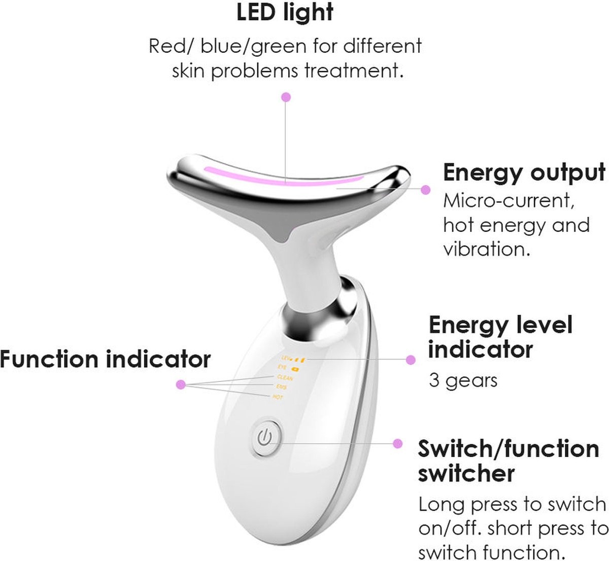 Facelift Device - Skin Rejuvenation Device - Packaging damaged