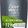 Dove Men+Care Extra Fresh Antitranspirant Deodorant Roller