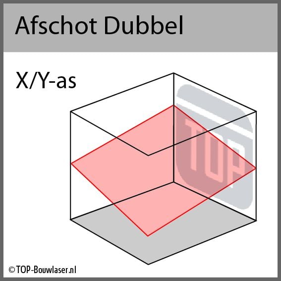 Dubbel Afschot