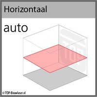 Horizontaal