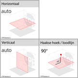 RL600 Bouwlaser Alkaline