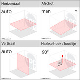 DCE074D1R-QW Bouwlaser Set Horizontaal/Verticaal
