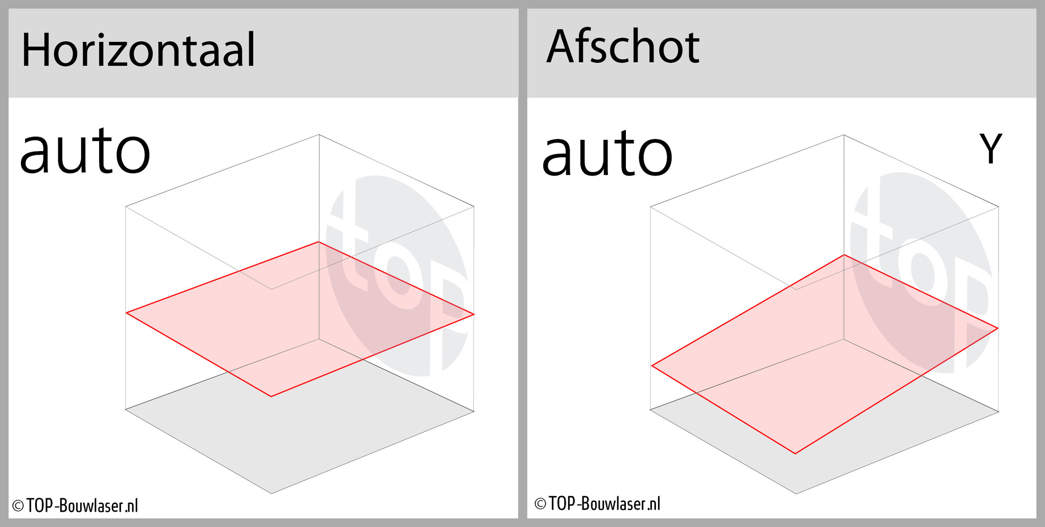 Rugby CLH-CLX300 Bouwlaser