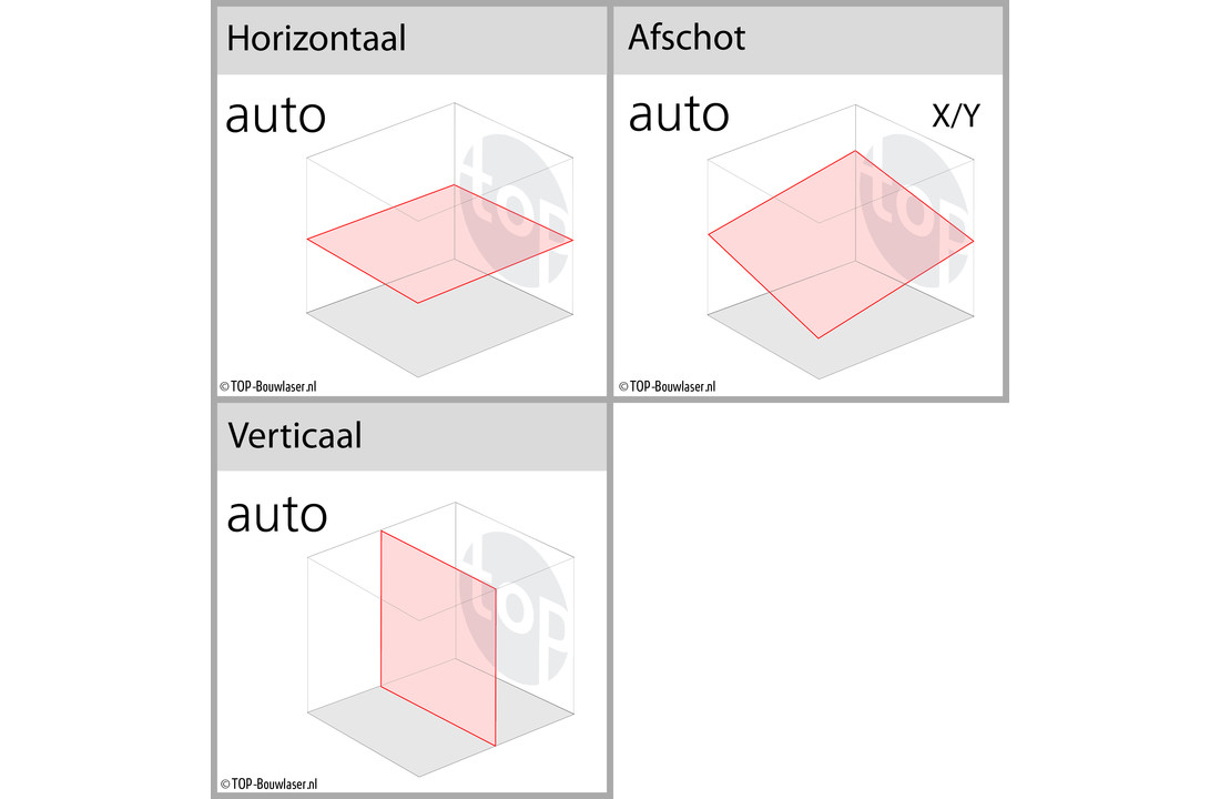 RL-SV2S Volautomatische Dubbel Afschot Laser Set