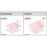 GL720 Dubbel Afschot Bouwlaser