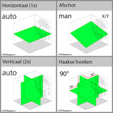 PNRLG-3D 3x360° Groene Bouwlaser