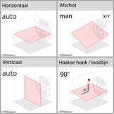 ROTARY 400HV Bouwlaser Set