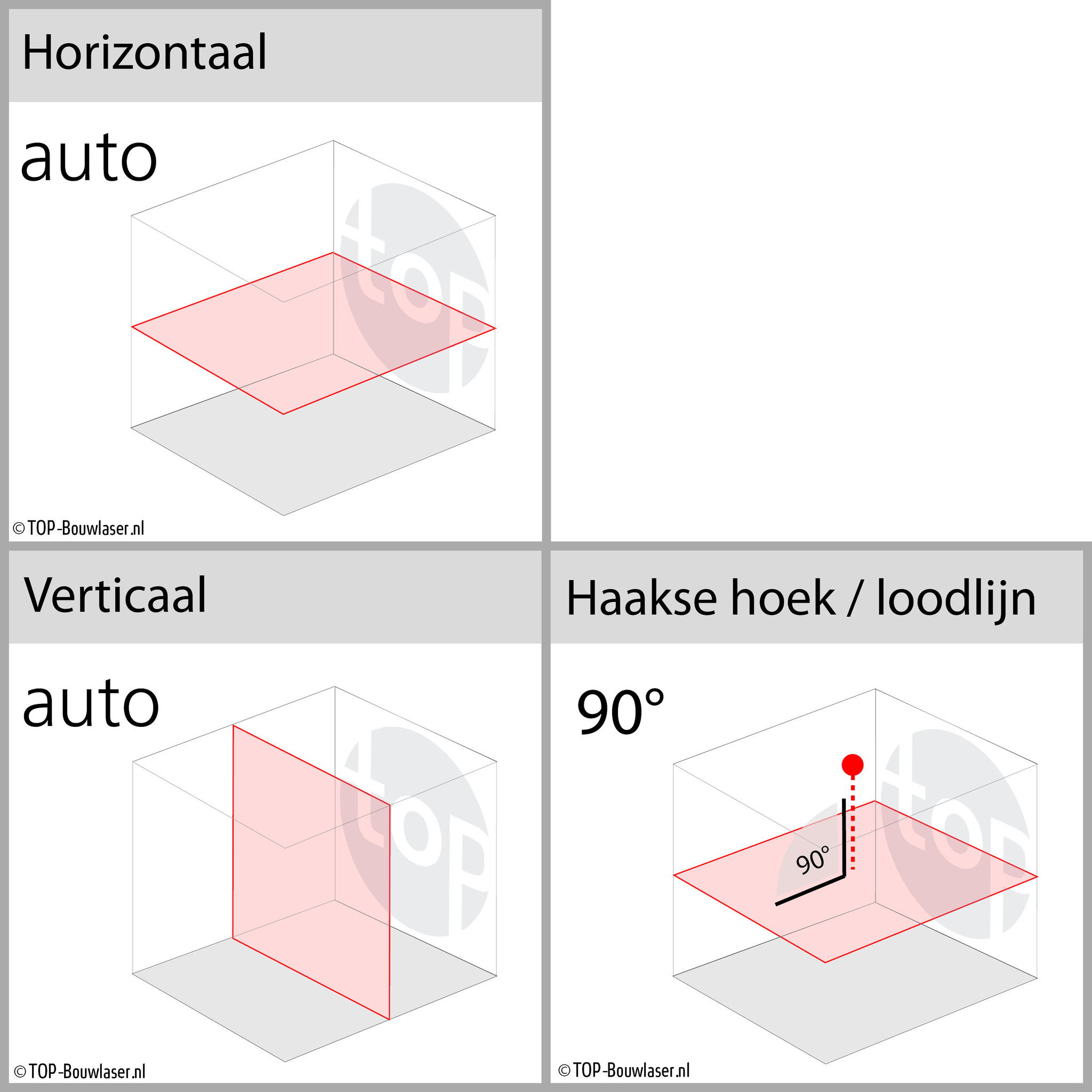 FL 220HV Bouwlaser Set
