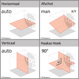 PNRLR-2D 2x360° Bouwlaser Horizontaal & Verticaal