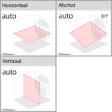 RL-HV2S Volautomatische Dubbel Afschot Laser Set