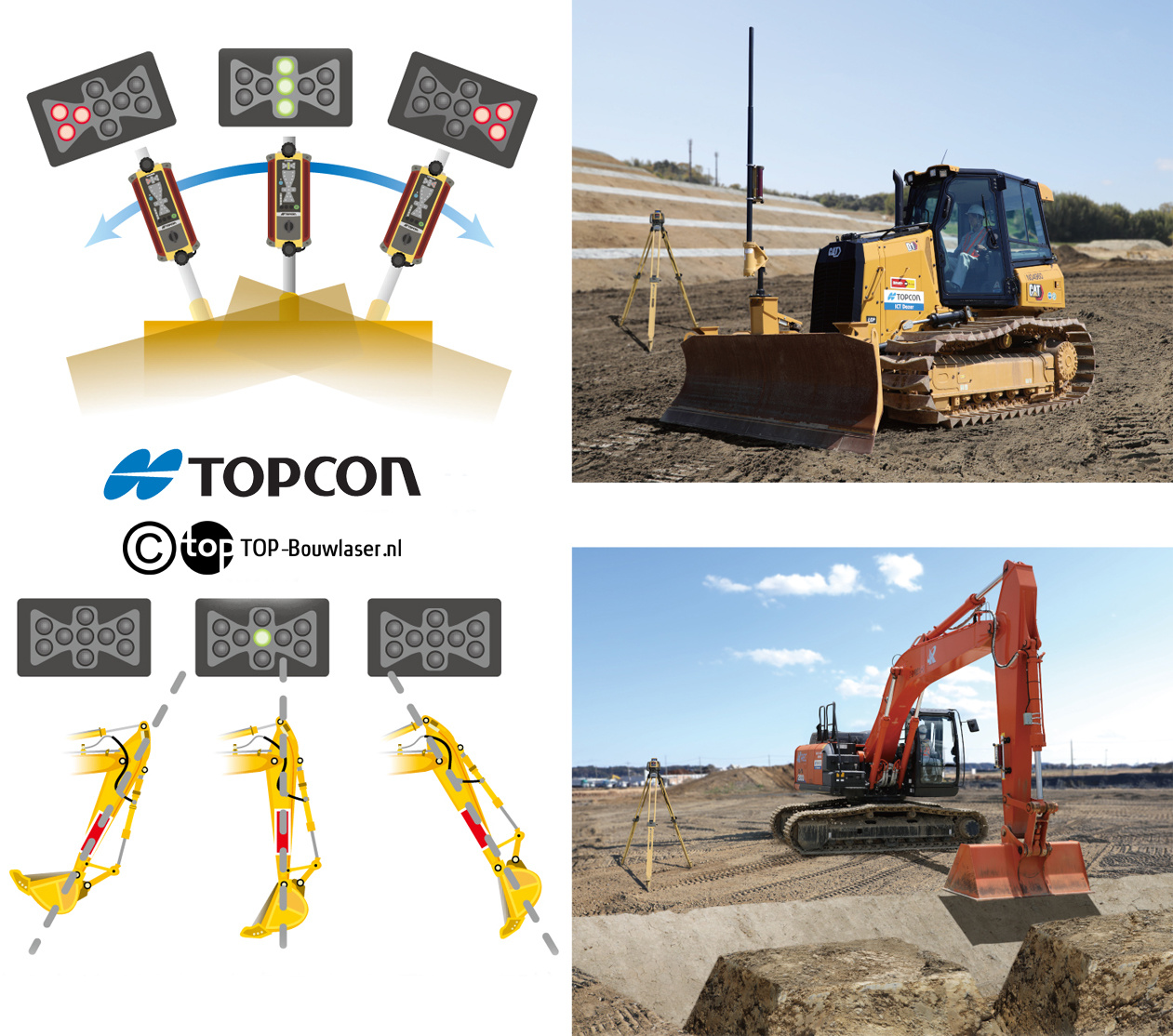 LS-B200W Machine Ontvanger