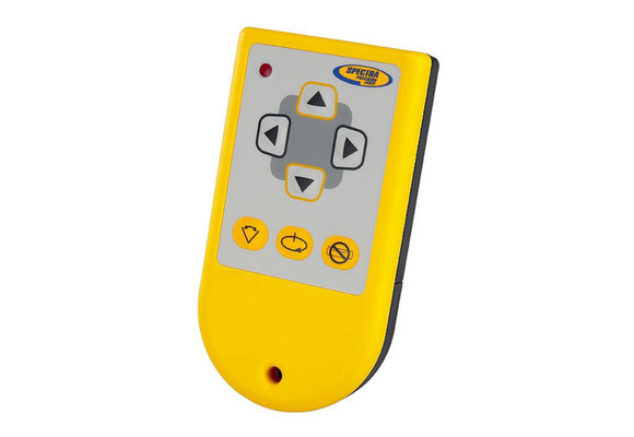 RC601 Afstandsbediening