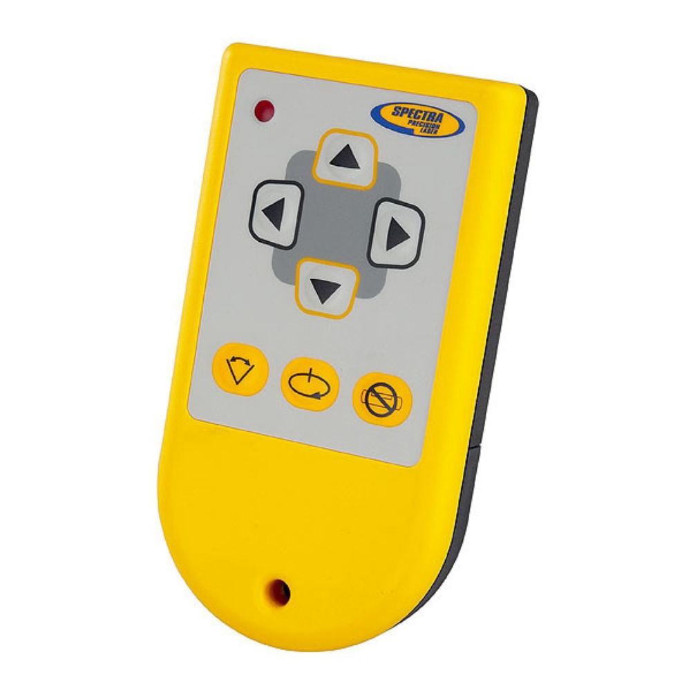 RC601 Afstandsbediening