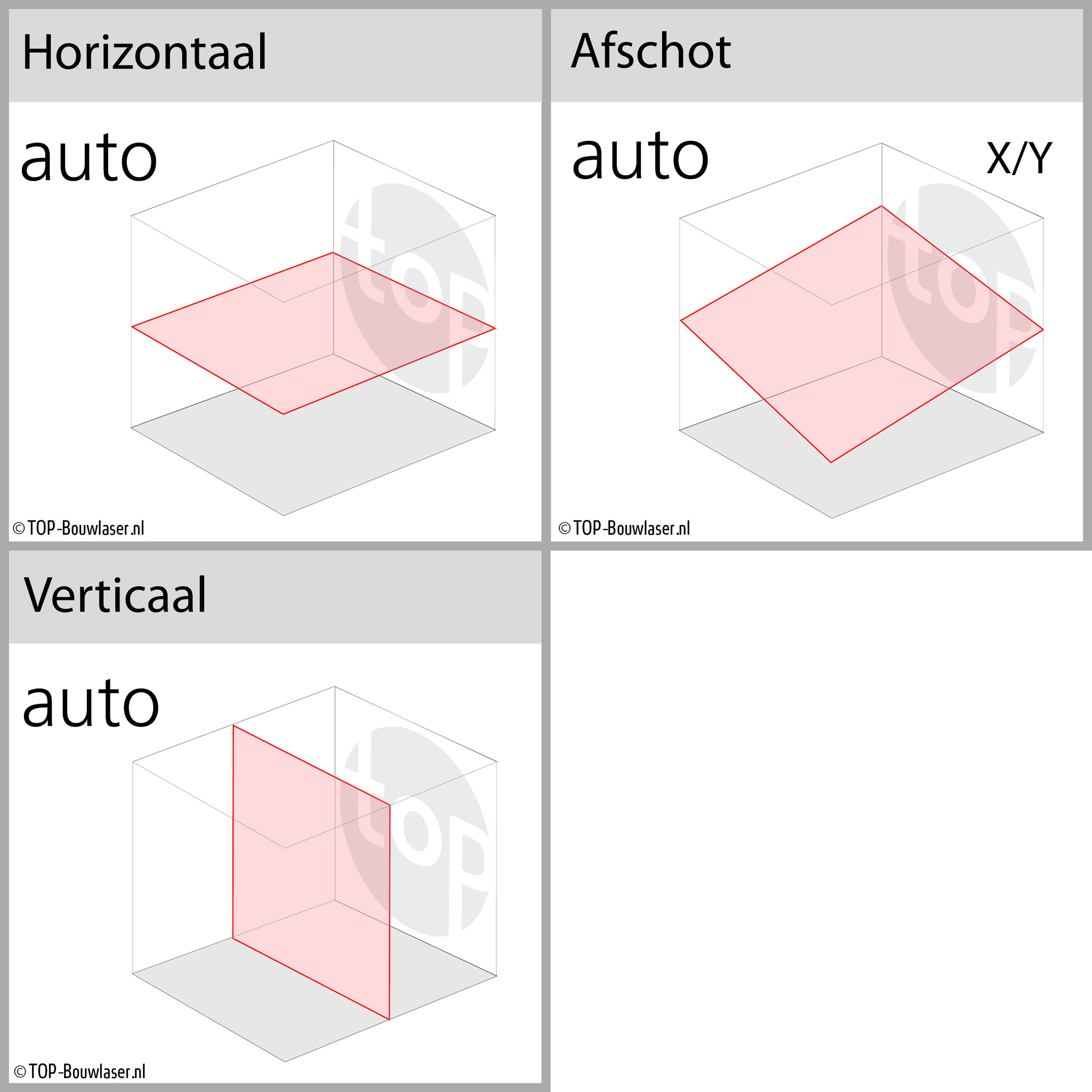 GL1425C Digitaal Dubbel Afschotlaser