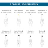 ACS48 Universele Oplader voor Bouwlasers