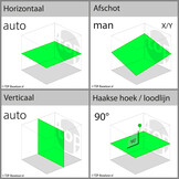 HV1305GC Horizontaal & Verticaal Bouwlaser Groen
