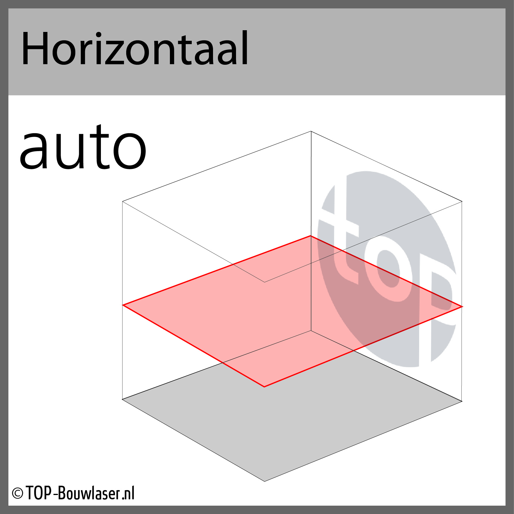 M18 Bouwlaser RLOH600-201C