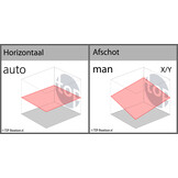 Rugby CLAx250 Bouwlaser