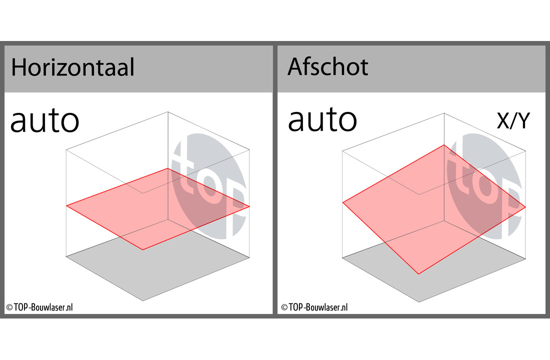 NL340 Digitaal Afschotlaser Set