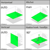 DCLE15221G-QW Bouwlaser Groen Set