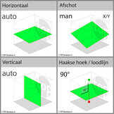 ROTEX HVG TRACKING Roterende Laser Set Groen