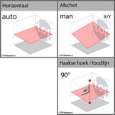 NEO Hybride Bouwlaser Set