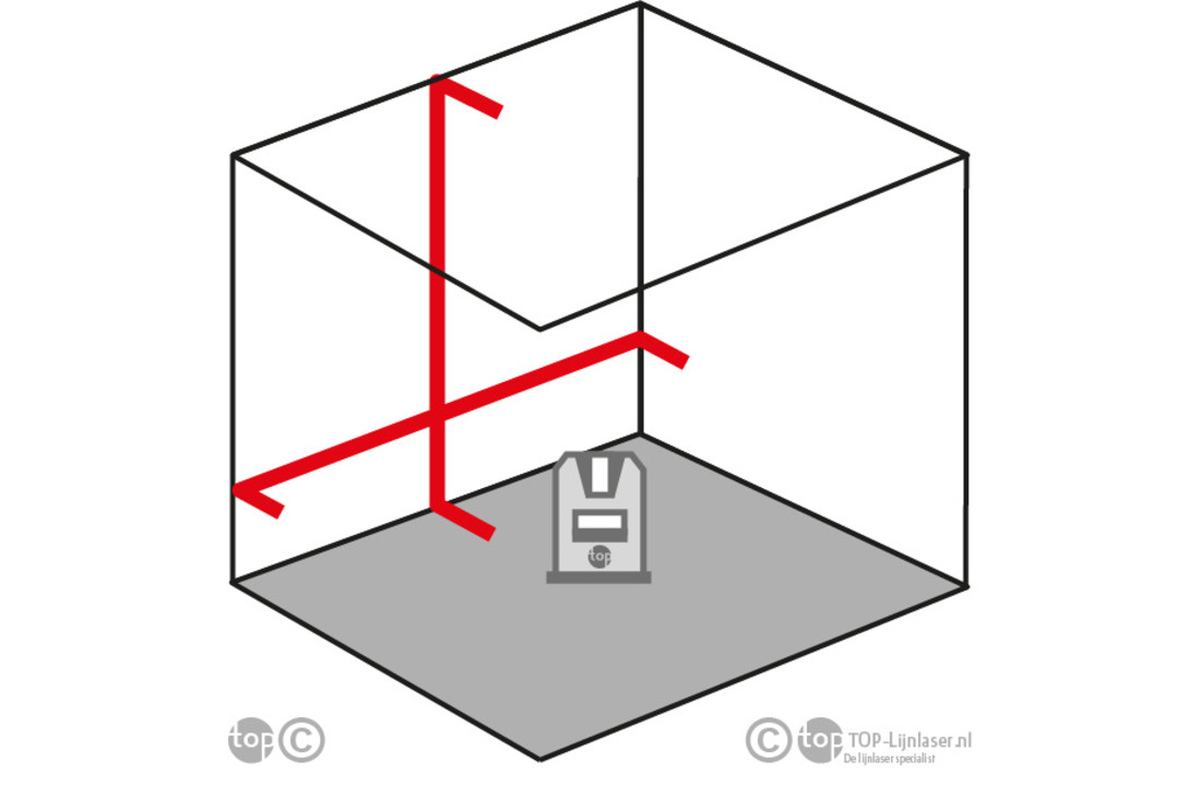 CUBE Lijnlaser Set