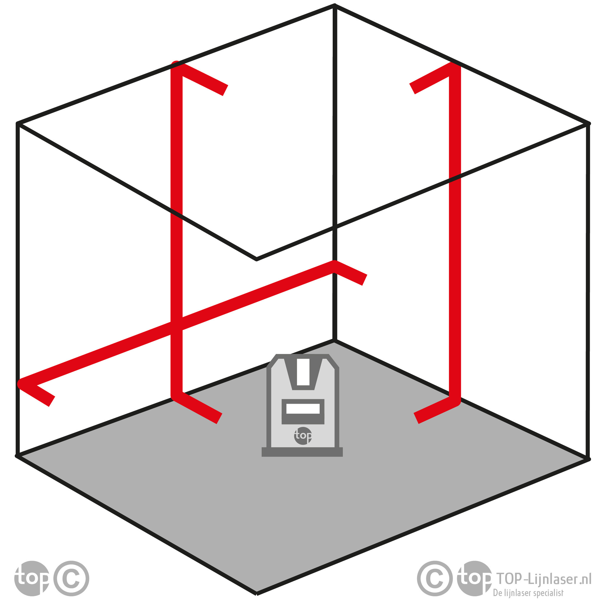 CUBE 3D 3-Lijns Lijnlaser Set