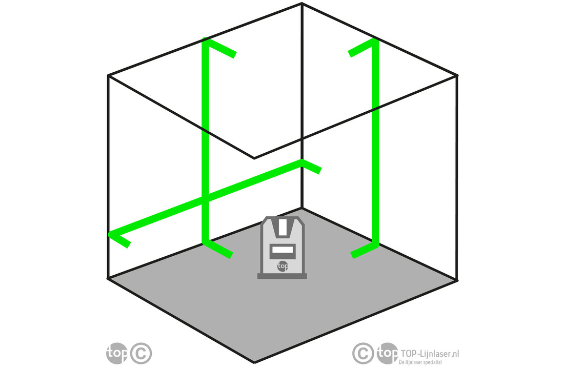 CUBE 3D 3-Lijns Lijnlaser Groen