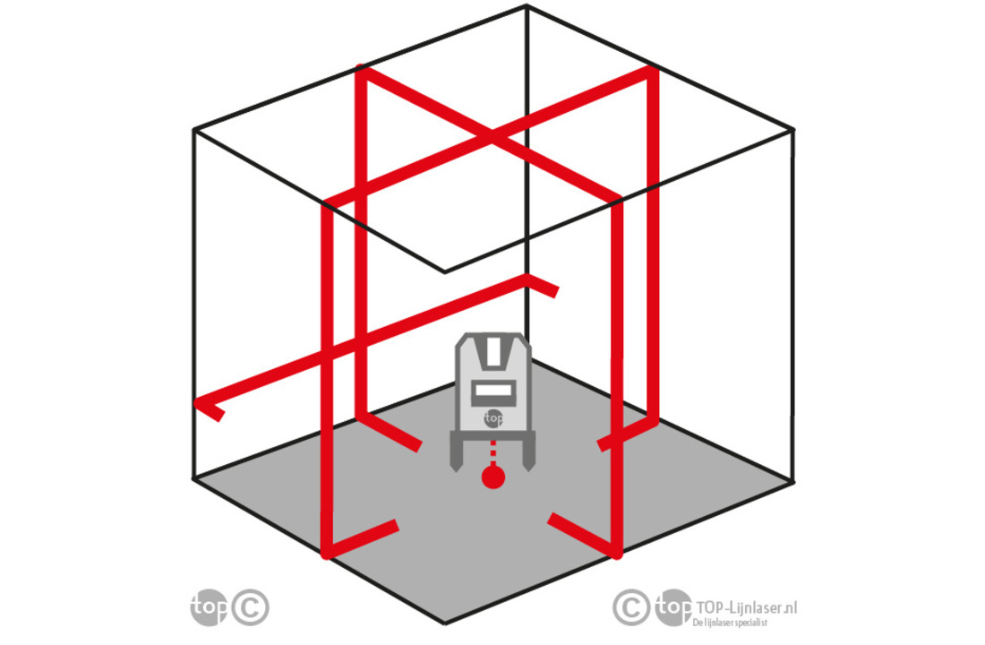 PROLiner 4V Kruislijnlaser 5-Lijns