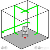 3D Liner 2V Groene Lijnlaser