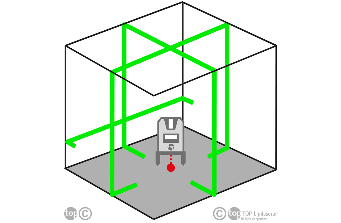 3D Liner 4V Lijnlaser Groen