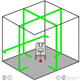 3D Liner 4V Lijnlaser Groen
